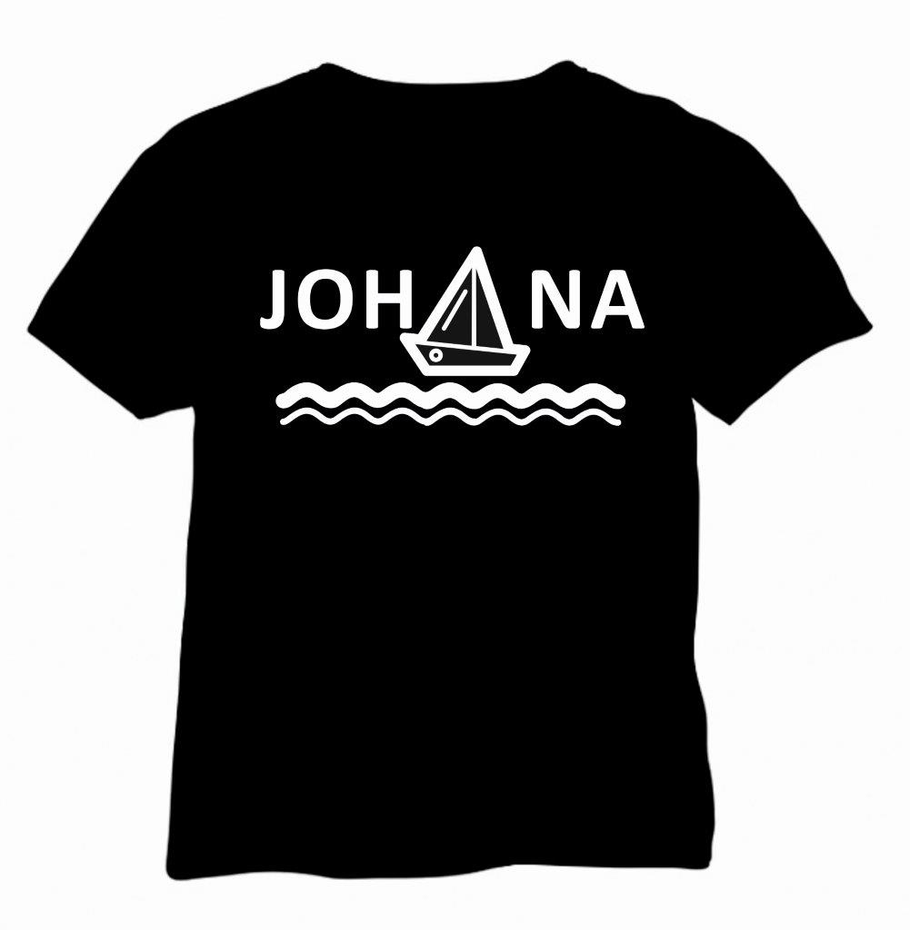 jmeno vlny plachta joh